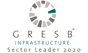 GRESB Sector Leader